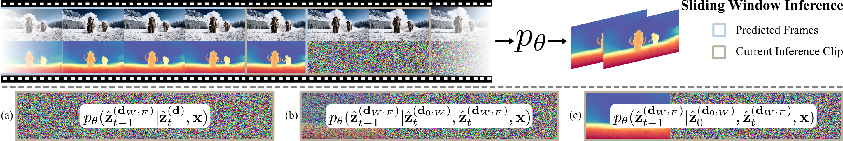 inference comparison