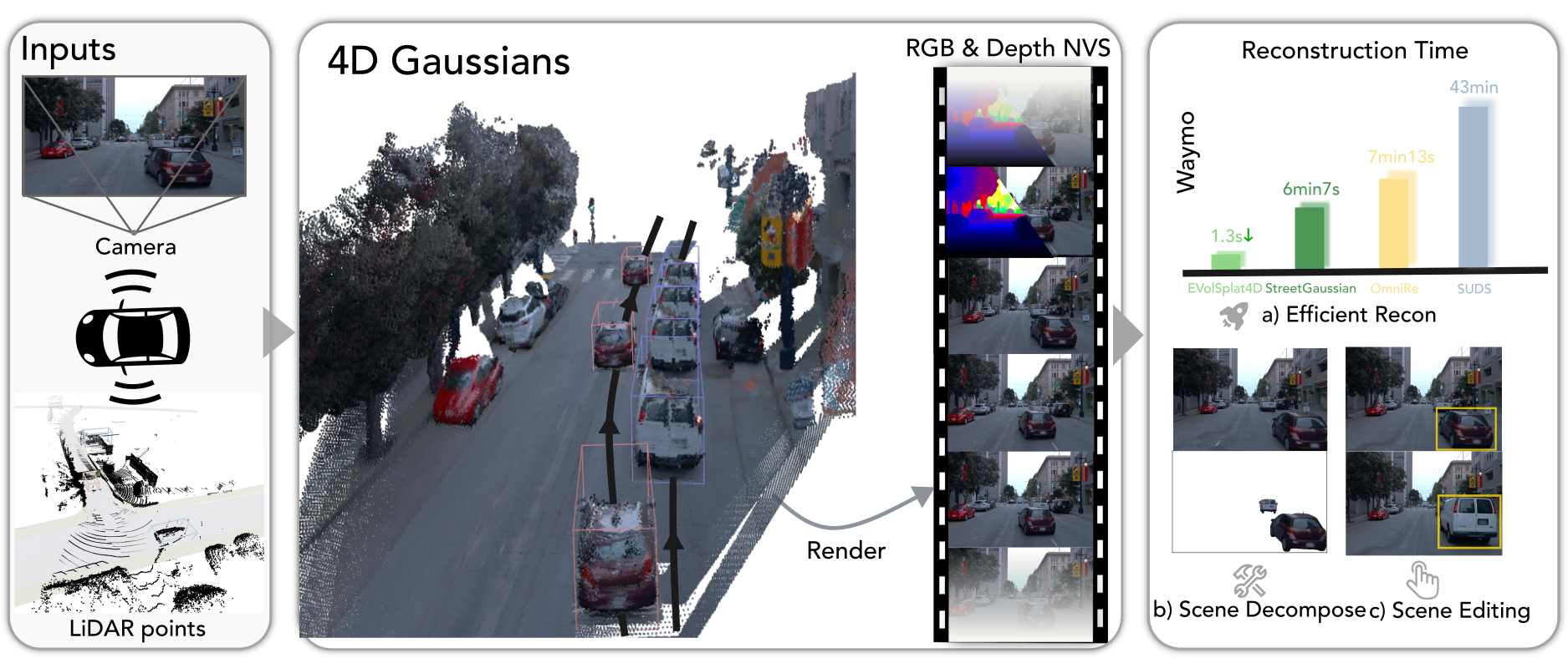 Teaser image demonstrating Marigold depth estimation.