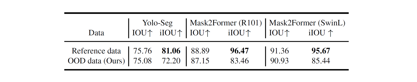 Marigold training scheme