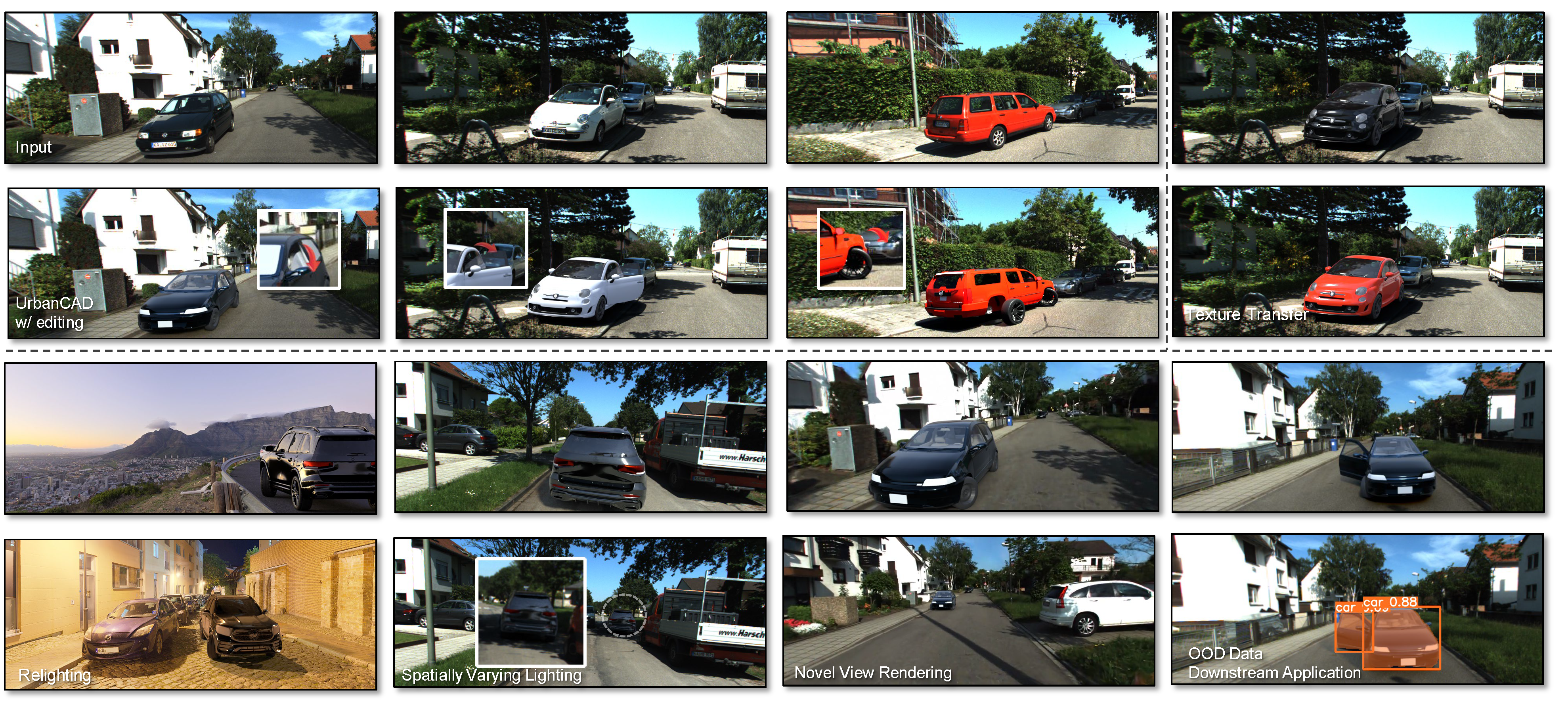 Teaser image demonstrating Marigold depth estimation.